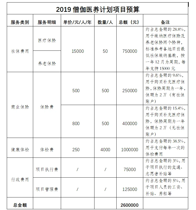 微信截图_20190403093153.png?x-oss-process=style/resize