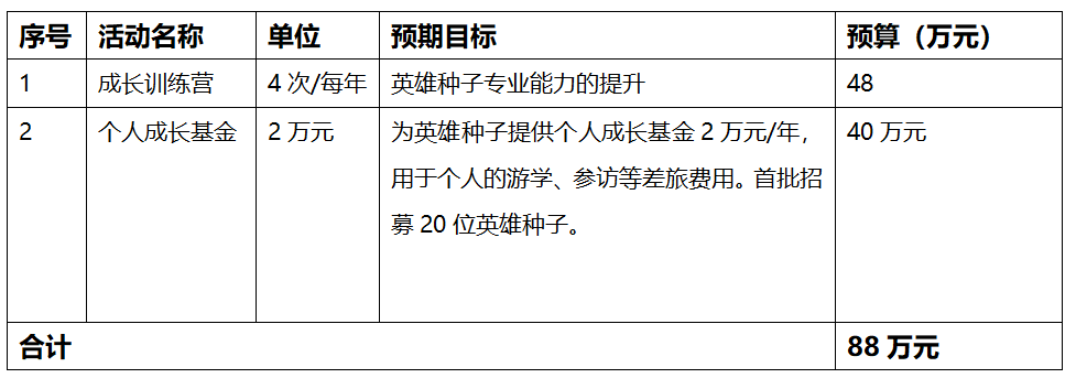 微信截图_20190513165054.png