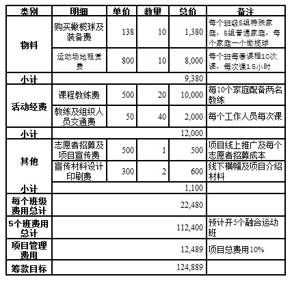 预算.jpg