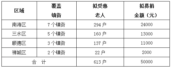 QQ图片20171025170920.png?x-oss-process=style/resize