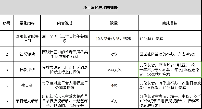 1508838037496106.png?x-oss-process=style/resize