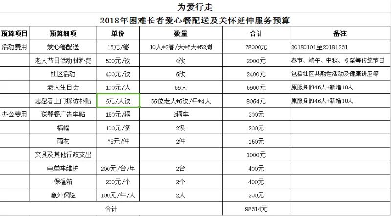 1508838037835811.png?x-oss-process=style/resize