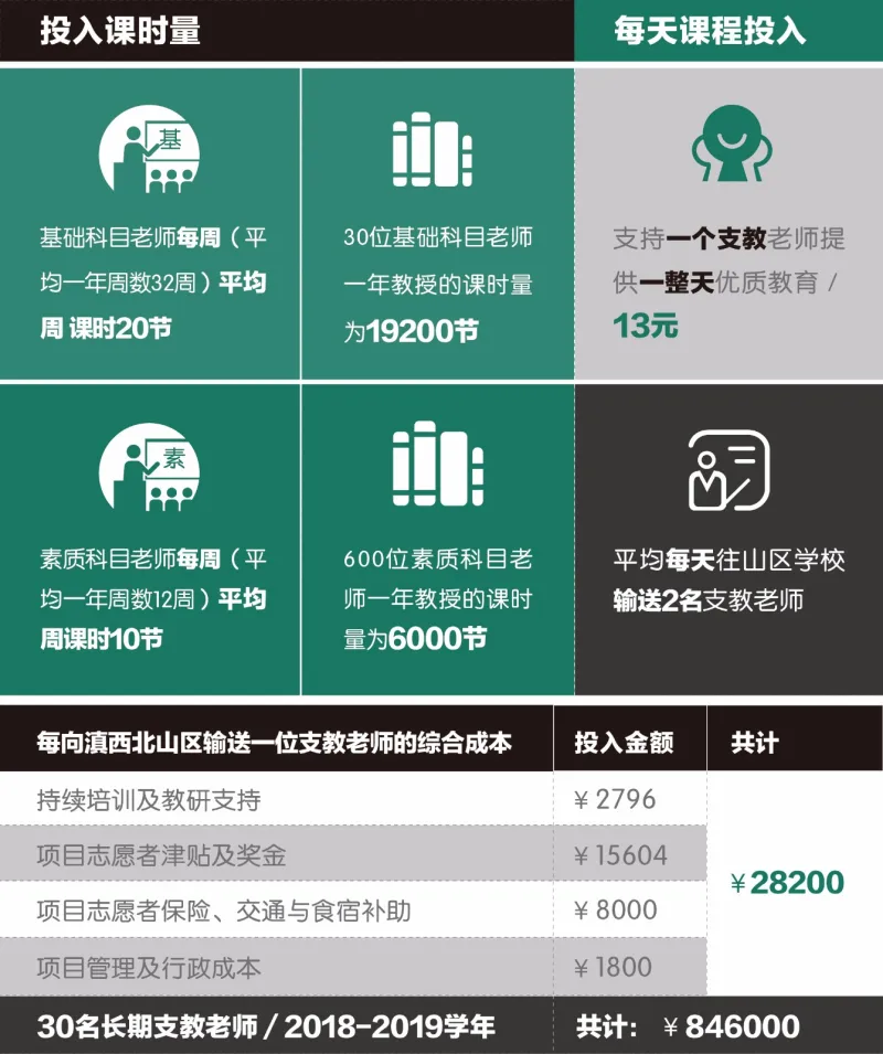 1546494588941458.jpg?x-oss-process=style/resize 779298255014642468.jpg?x-oss-process=style/resize