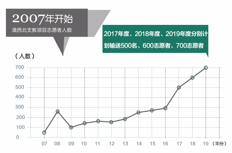 1546494706294711.jpg?x-oss-process=style/resize 641593854142897562.jpg?x-oss-process=style/resize