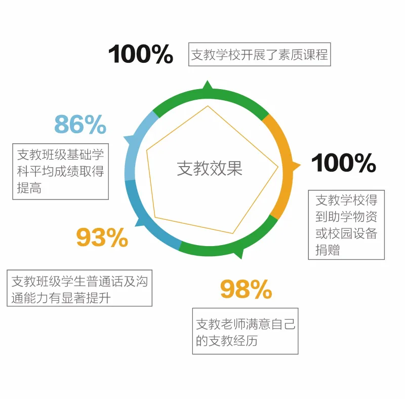1546495388713706.jpg?x-oss-process=style/resize 419150039513594302.jpg?x-oss-process=style/resize